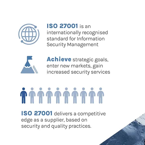 Insicon-ISO-Infographic-2